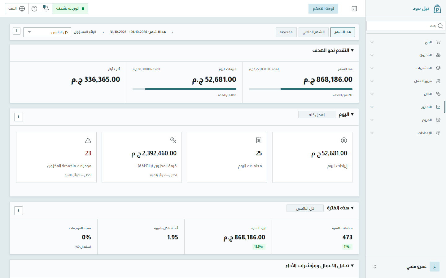 المبيعات